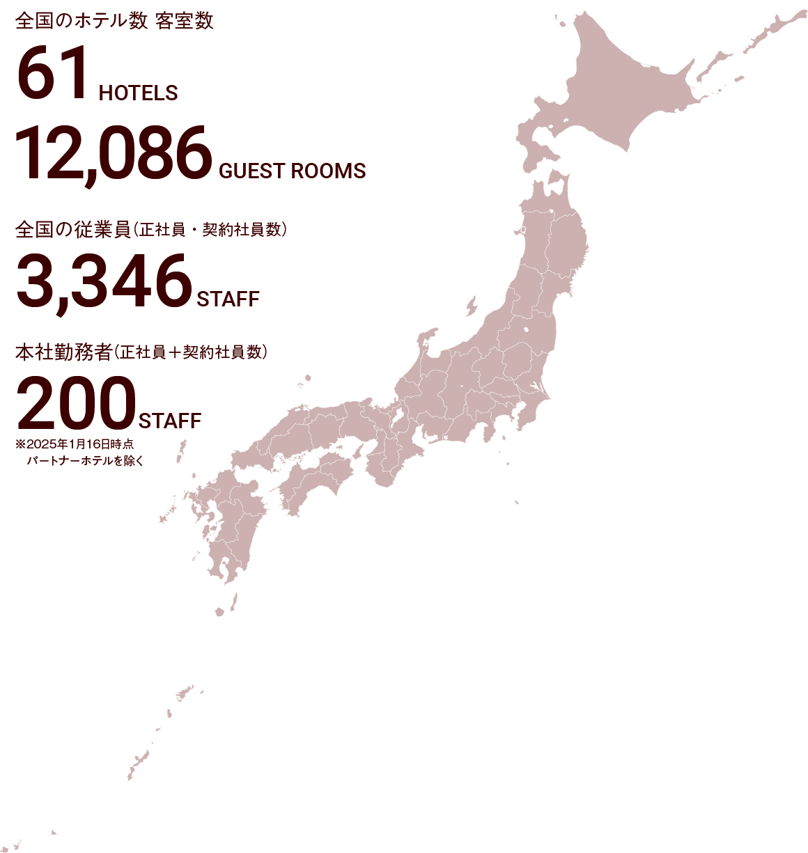 全国のホテル数 61、客室数 12,086、全国の従業員数(就業者一覧表・契約社員+正社員) 3,346人、本社勤務者(正社員+契約社員)200人 ※2025年1月16日時点 パートナーホテルを除く
